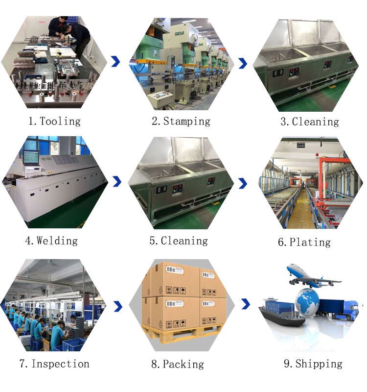 product-1-1 Process for fuse end cap
