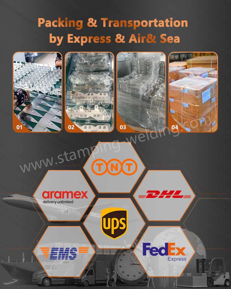 packing and transportation packing and transportation