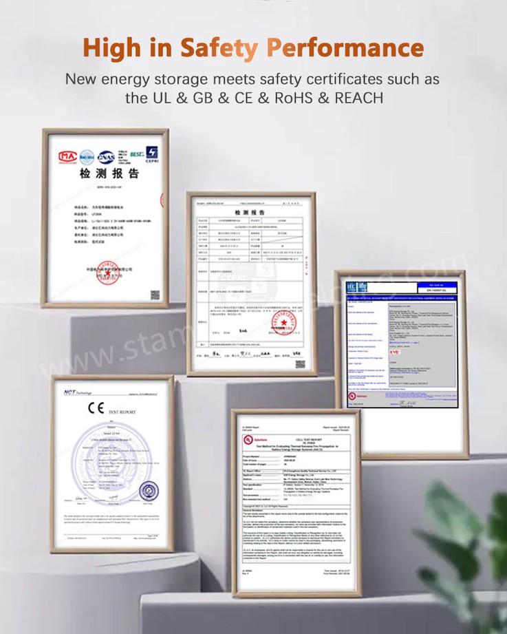 Certifications for Aluminum Battery Cover Certifications for Aluminum Battery Cover