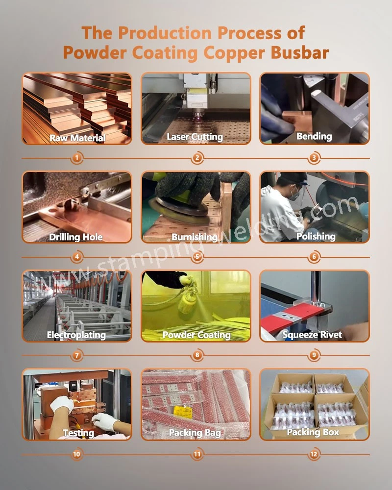 The Production Process of Epoxy Powder Coated Busbar Insulation The Production Process of Epoxy Powder Coated Busbar Insulation