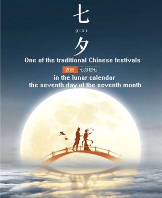 Qixi Festival, bekend als Chinese Valentijnsdag