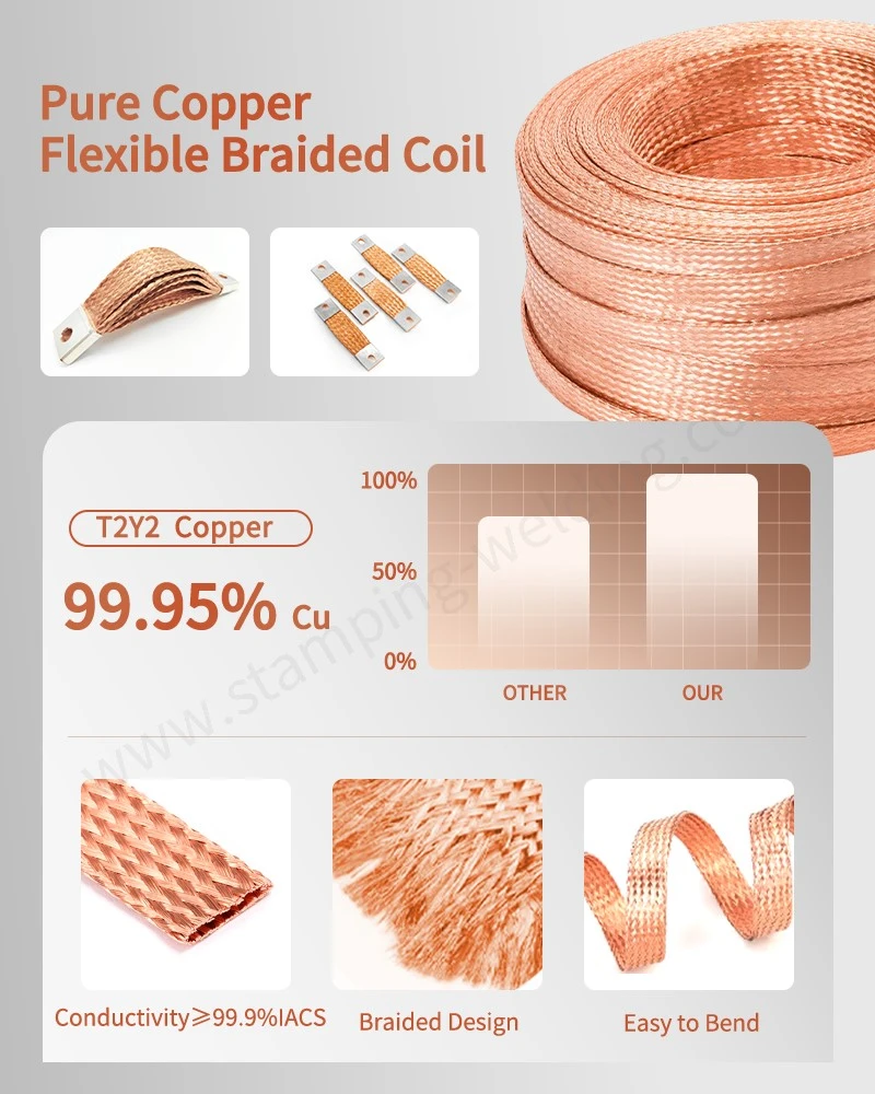 Material of Copper Braided Wire Material of Copper Braided Wire